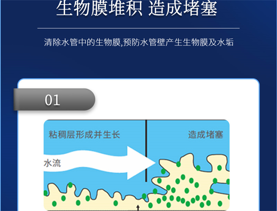 全网担保网动保猪饲料添加剂爱特酸产品介绍